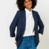 Veste Blazer Rayé Femme Lin Rayures | Vestes, Blazers Camaieu Femme -Vêtements Femme Soldes veste blazer rayc3a9 femme lin rayures vestes blazers camaieu femme 1